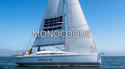 Solution motorisation Voilier monocoque