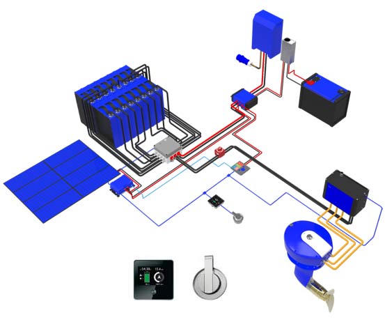schema motorisation électrique Oceanvolt SD15